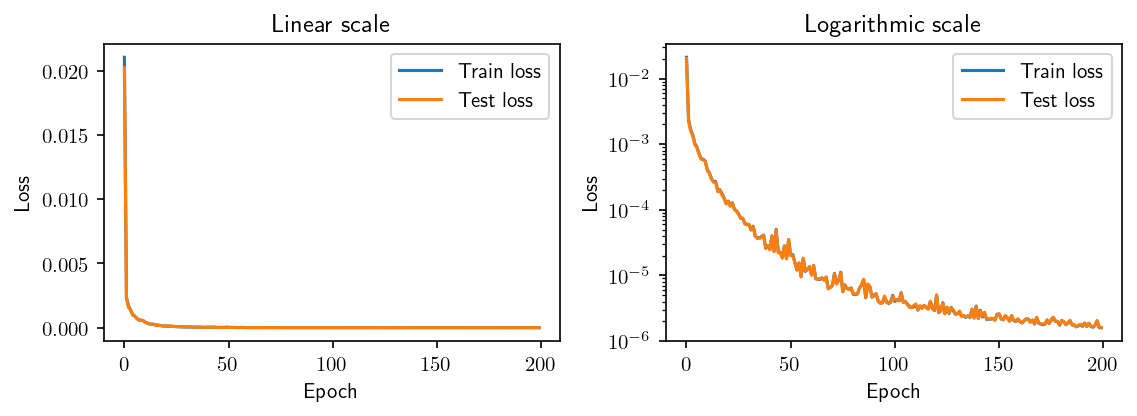 _images/training_24_0.png